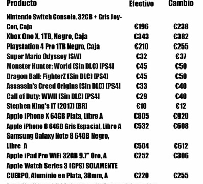 Cex